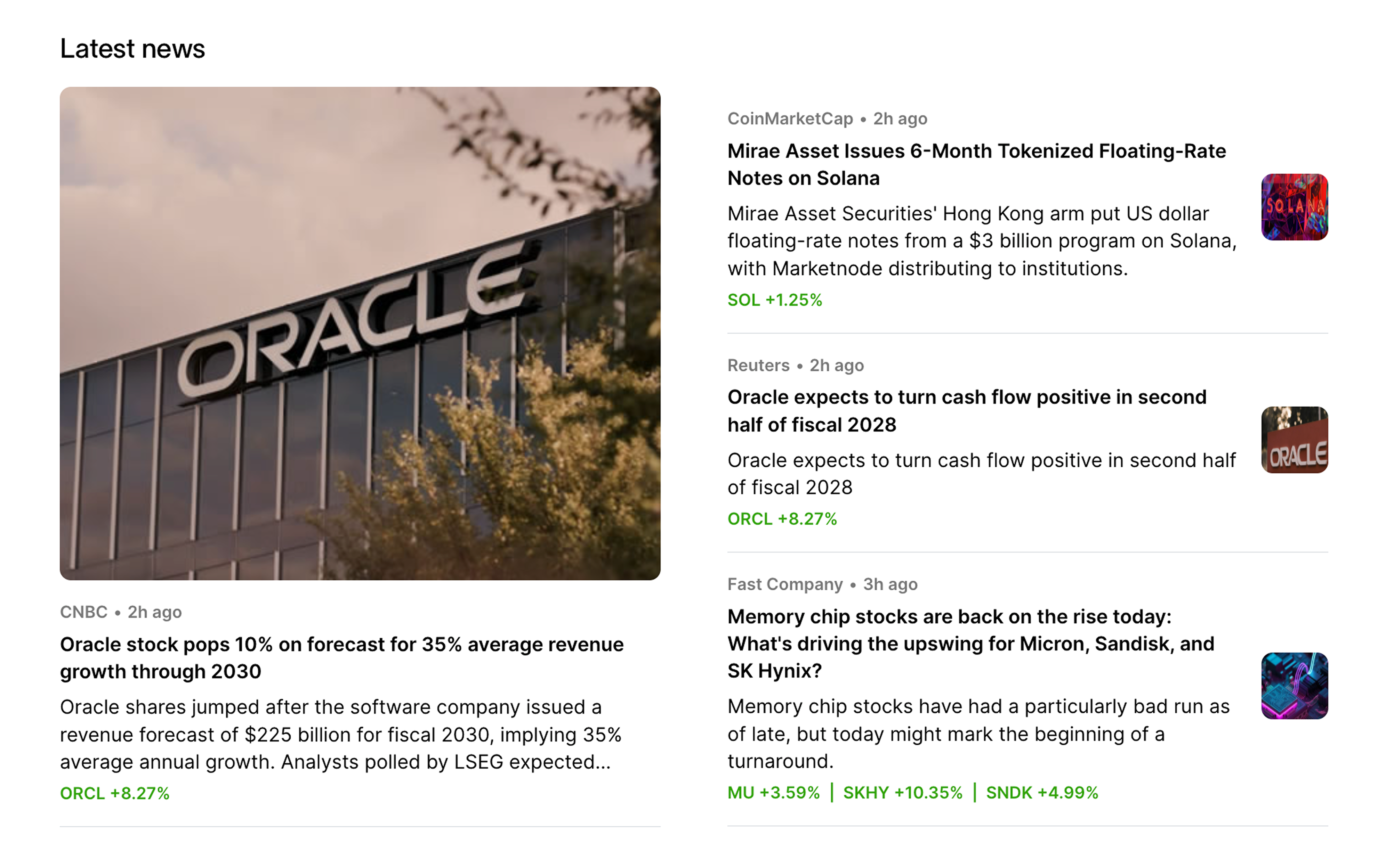 A Latest news module: a lead story with a photograph on the left, and stacked headlines on the right, each carrying its source, a short summary and its ticker’s change.